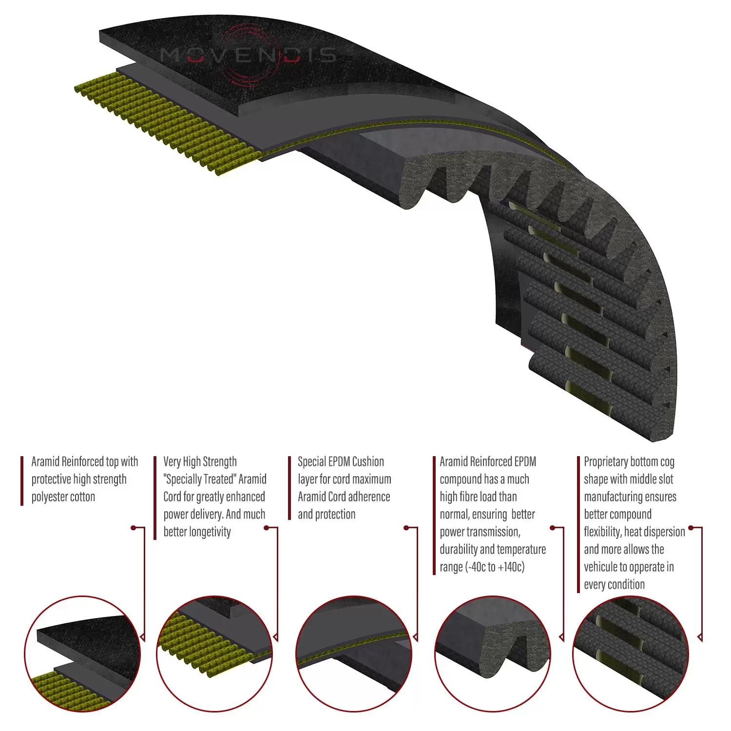 HPC 513904-28 - Image 3